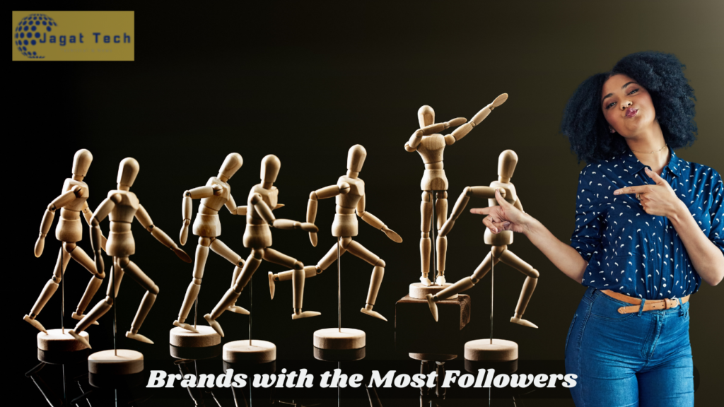 Brands with the Most Followers