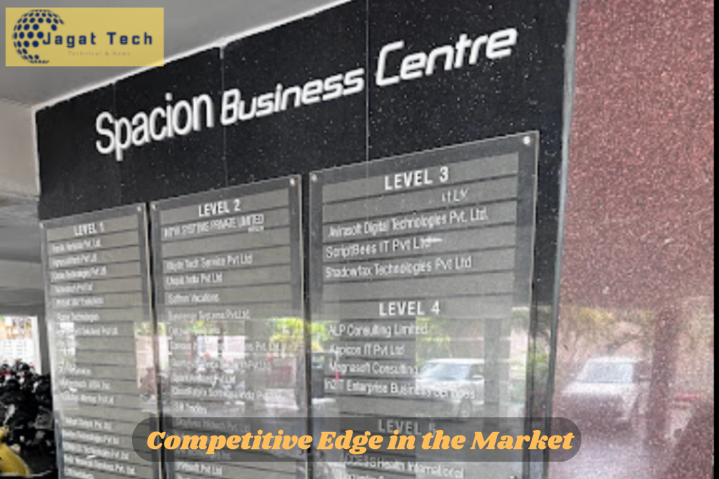 Competitive Edge in the Market