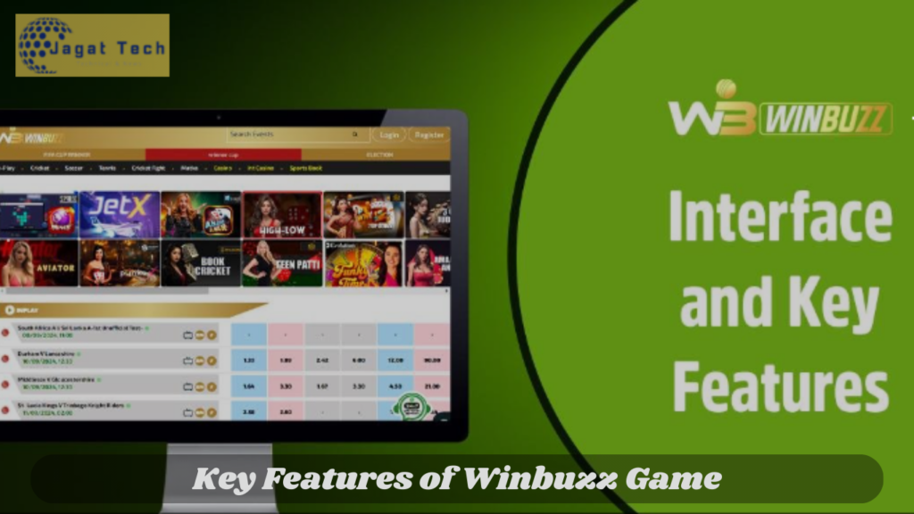 Key Features of Winbuzz Game