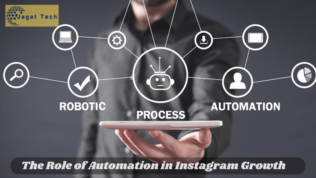 The Role of Automation in Instagram Growth