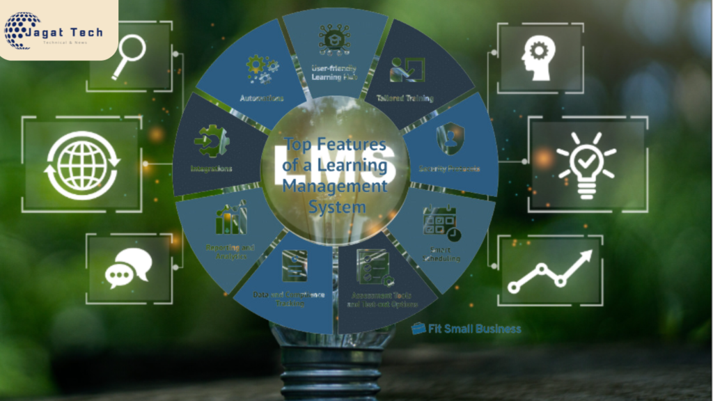 Tools and Features of the LMS Skill Circle