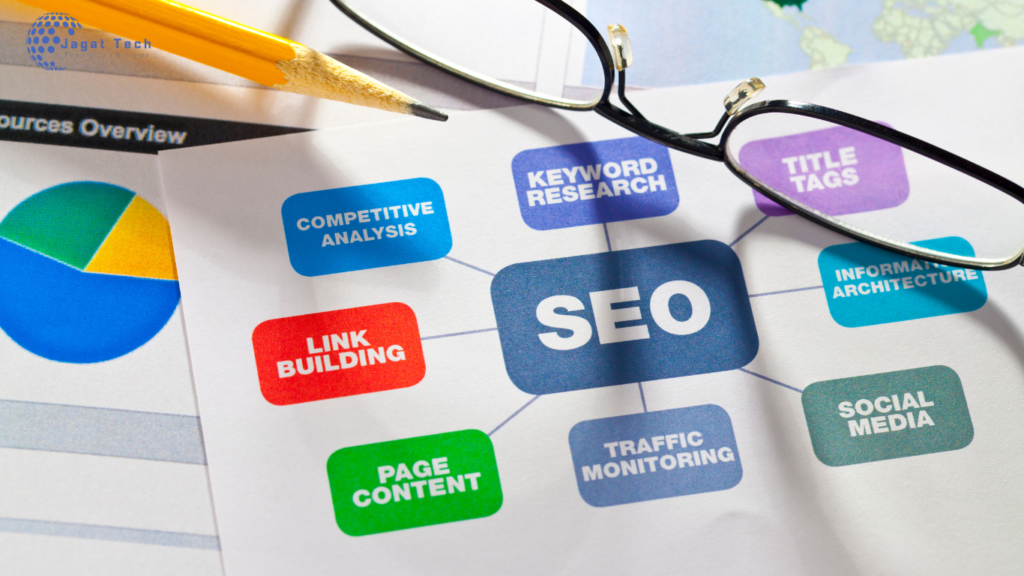 Why Holyscript.online Stands Out in the SEO Landscape