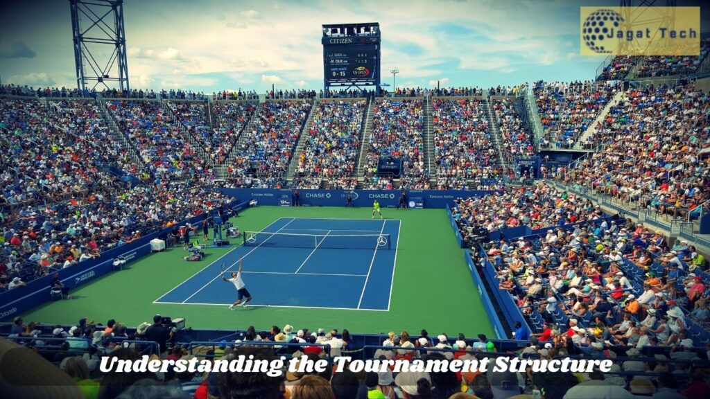 Understanding the Tournament Structure