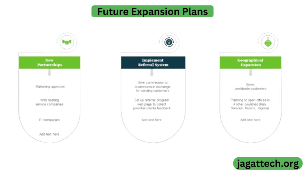 Future Expansion Plans